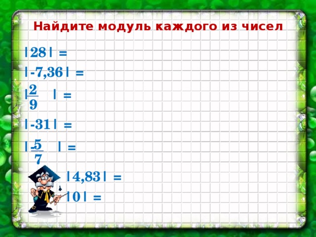 Найдите модуль каждого из чисел |28| = |-7,36| = 2 | | = 9 |-31| = 5 |- | = 7 |4,83| = |0| = 