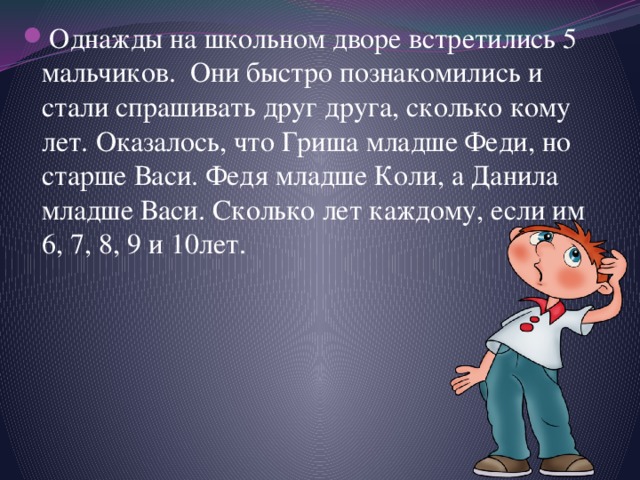 Однажды на школьном дворе встретились 5 мальчиков. Они быстро познакомились и стали спрашивать друг друга, сколько кому лет. Оказалось, что Гриша младше Феди, но старше Васи. Федя младше Коли, а Данила младше Васи. Сколько лет каждому, если им 6, 7, 8, 9 и 10лет. 