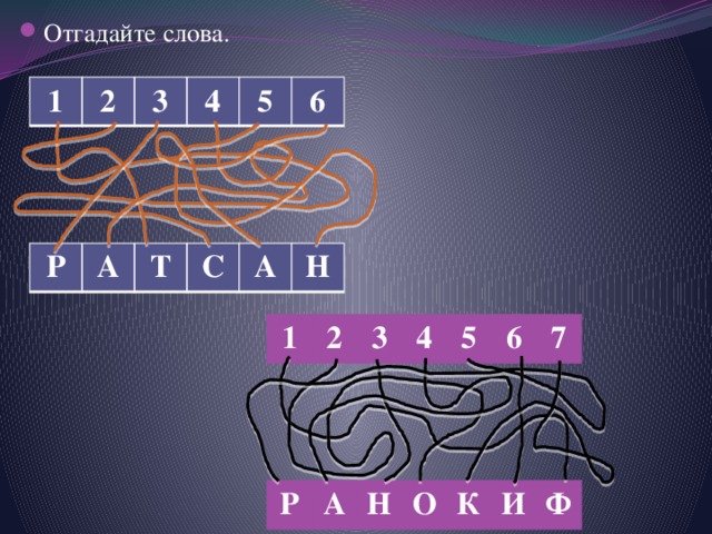 Отгадайте слова. 1 2 3 4 5 6 Р А Т С А Н 1 2 3 4 5 6 7 Р А Н О К И Ф 
