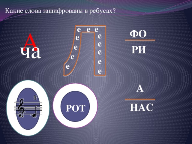 Какие слова зашифрованы в ребусах? е е е А ФО е е ча е е РИ е е е е е А НАС РОТ 