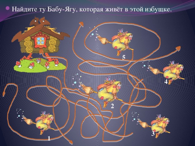 Найдите ту Бабу-Ягу, которая живёт в этой избущке. 5 4 2 3 1 