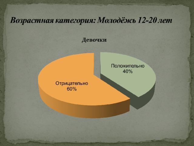 Чем образованнее человек, тем глубже он обязан знать язык своего народа. А следовательно, и надобность хвататься за иностранное словечко должна встречаться у него гораздо реже, чем у человека с недостаточным образованием.  Алексей Югов 