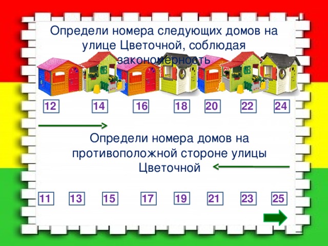 Определи номера следующих домов на улице Цветочной, соблюдая закономерность 12 14 16 18 20 22 24 Определи номера домов на противоположной стороне улицы Цветочной 23 25 11 13 15 17 19 21 