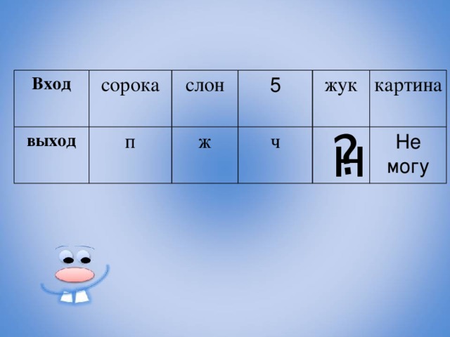 ? Вход сорока выход слон п 5 ж жук ч картина Не могу н 