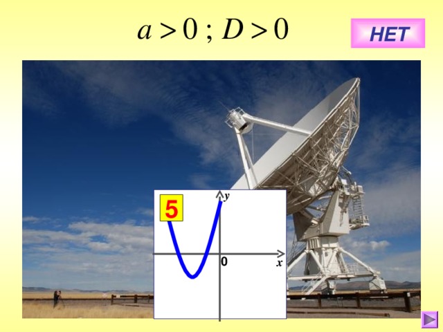 НЕТ у 5 0 х 