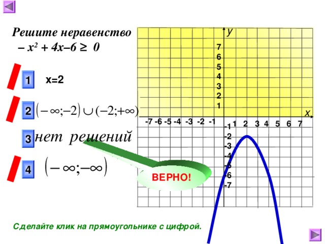 у Решите неравенство  – х 2 + 4х –6 ≥ 0 7 6 5 4 3 2 1 1 x=2 2 х -7 -6 -5 -4 -3 -2 -1 1 2 3 4 5 6 7 -1 -2 -3 -4 -5 -6 -7 3 4 ВЕРНО! Сделайте клик на прямоугольнике с цифрой.  