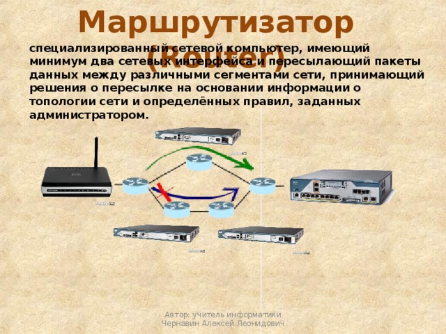 Маршрутизатор ( Router ) специализированный сетевой компьютер, имеющий минимум два сетевых интерфейса и пересылающий пакеты данных между различными сегментами сети, принимающий решения о пересылке на основании информации о топологии сети и определённых правил, заданных администратором. Автор: учитель информатики Чернавин Алексей Леонидович 