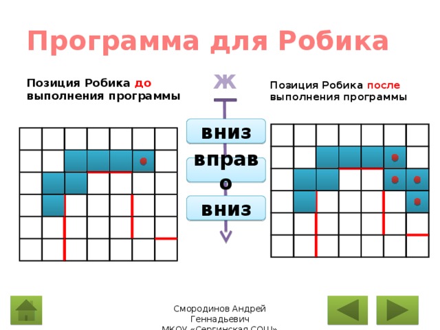 Программа для Робика Ж Позиция Робика до выполнения программы Позиция Робика после выполнения программы вниз вправо вниз 