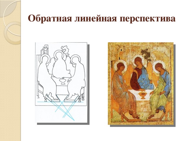 Обратная линейная перспектива 