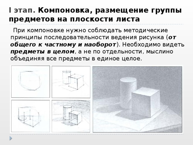 I этап. Компоновка, размещение группы предметов на плоскости листа  При компоновке нужно соблюдать методические принципы последовательности ведения рисунка ( от общего к частному и наоборот ). Необходимо видеть предметы в целом , а не по отдельности, мыслино объединяя все предметы в единое целое. 