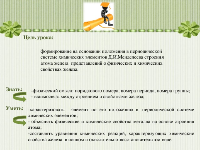 Цель урока:  формирование на основании положения в периодической системе химических элементов Д.И.Менделеева строения атома железа представлений о физических и химических свойствах железа. Знать: -физический смысл: порядкового номера, номера периода, номера группы; - взаимосвязь между строением и свойствами железа; Уметь: -характеризовать  элемент по его положению в  периодической системе химических элементов; - объяснять физические и химические свойства металла на основе строения атома; -составлять уравнения химических реакций, характеризующих химические свойства железа в ионном и окислительно-восстановительном виде 