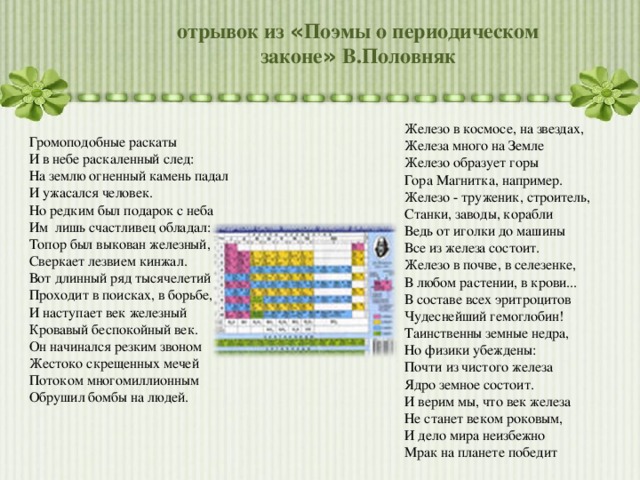отрывок из « Поэмы о периодическом законе » В.Половняк  Железо в космосе, на звездах,   Железа много на Земле   Железо образует горы   Гора Магнитка, например.  Железо - труженик, строитель,   Станки, заводы, корабли   Ведь от иголки до машины   Все из железа состоит.   Железо в почве, в селезенке,  В любом растении, в крови...   В составе всех эритроцитов  Чудеснейший гемоглобин!  Таинственны земные недра,  Но физики убеждены:   Почти из чистого железа   Ядро земное состоит.   И верим мы, что век железа  Не станет веком роковым,   И дело мира неизбежно   Мрак на планете победит Громоподобные раскаты   И в небе раскаленный след:  На землю огненный камень падал   И ужасался человек.   Но редким был подарок с неба   Им  лишь счастливец обладал:   Топор был выкован железный,   Сверкает лезвием кинжал.  Вот длинный ряд тысячелетий   Проходит в поисках, в борьбе,   И наступает век железный   Кровавый беспокойный век.  Он начинался резким звоном   Жестоко скрещенных мечей  Потоком многомиллионным   Обрушил бомбы на людей.  