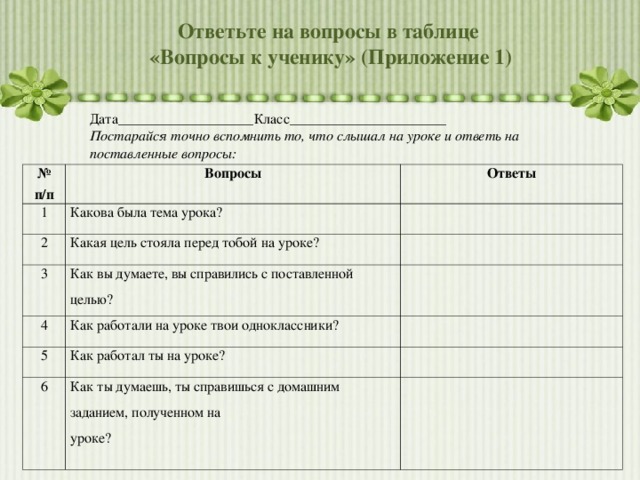 Ответьте на вопросы в таблице  «Вопросы к ученику» (Приложение 1) Дата___________________Класс______________________ Постарайся точно вспомнить то, что слышал на уроке и ответь на поставленные вопросы: № п/п Вопросы 1 Ответы Какова была тема урока? 2 Какая цель стояла перед тобой на уроке? 3 Как вы думаете, вы справились с поставленной целью? 4 Как работали на уроке твои одноклассники? 5 Как работал ты на уроке? 6 Как ты думаешь, ты справишься с домашним заданием, полученном на уроке? 