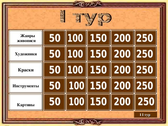  Жанры    живописи    Художники           Краски      Инструменты       Картины      I I тур  