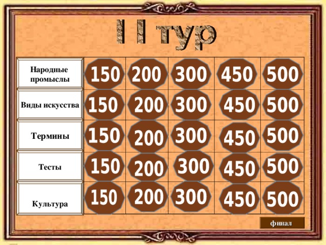 Народные промыслы Виды искусства Термины Тесты  Культура финал  