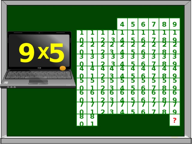 5 4 6 7 8 9 17 13 15 14 19 18 16 10 11 12 9 5 Х 23 24 29 28 27 26 25 20 22 21 33 39 38 36 35 34 37 32 31 30 42 43 40 44 45 46 47 48 49 41 51 59 58 57 56 54 55 52 50 53 64 62 69 68 66 65 61 63 60 67 70 73 72 74 75 76 77 78 79 71 ? 80 81 