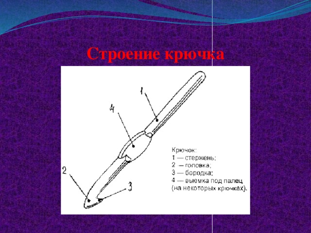 Строение крючка 