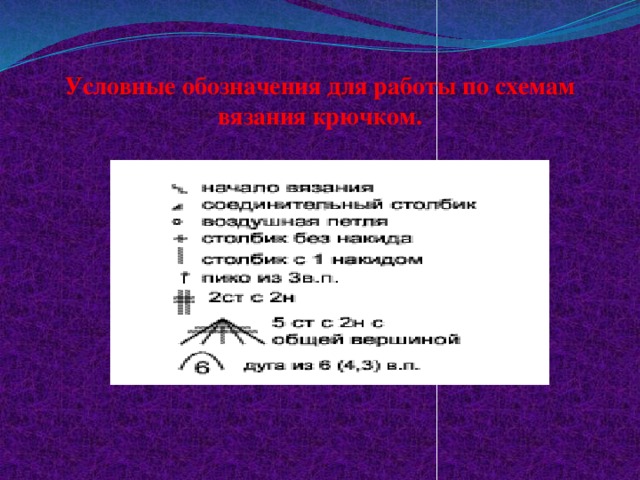 Условные обозначения для работы по схемам вязания крючком. 