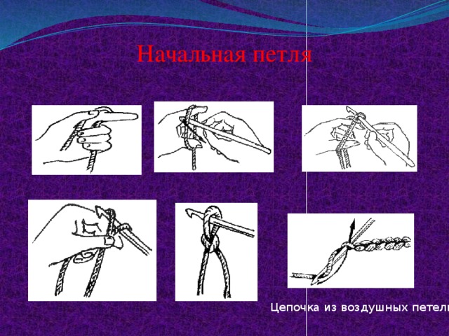Начальная петля Цепочка из воздушных петель 
