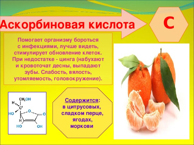   С   Аскорбиновая кислота  Помогает организму бороться с инфекциями, лучше видеть, стимулирует обновление клеток. При недостатке - цинга (набухают и кровоточат десны, выпадают зубы. Слабость, вялость, утомляемость, головокружение).  Содержится : в цитрусовых, сладком перце, ягодах, моркови 
