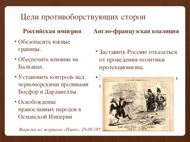 Цели противоборствующих сторон Российская империя Англо-французская коалиция Обезопасить южные границы. Обеспечить влияние на Балканах. Установить контроль над черноморскими проливами Босфор и Дарданеллы. Освобождение православных народов в Османской Империи Заставить Россию отказаться от проведения политики протекционизма. Замедлить экспансию России на Ближний Восток. Вырезка из журнала «Панч», 29.09.1855 