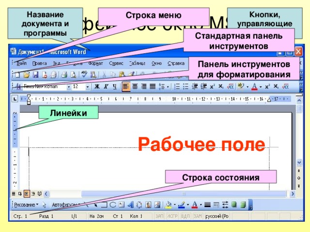 Название документа и программы Кнопки, управляющие окном Строка меню Интерфейсное окно MS Word Стандартная панель инструментов Панель инструментов для форматирования Линейки Рабочее поле Строка состояния 