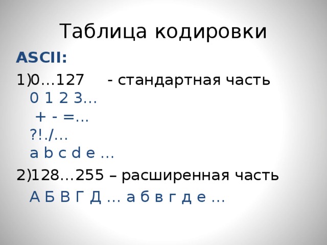 Таблица кодировки ASCII : 0…127  - стандартная часть 0 1 2 3…  + - =... ?!./… a b c d e … 0 1 2 3…  + - =... ?!./… a b c d e … 128…255 – расширенная часть А Б В Г Д … а б в г д е … А Б В Г Д … а б в г д е …  