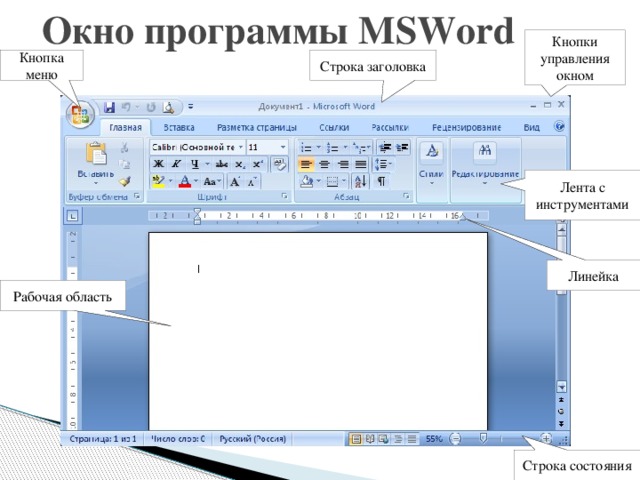 Окно программы MSWord Кнопки управления окном Строка заголовка Кнопка меню Лента с инструментами Линейка Рабочая область Строка состояния 