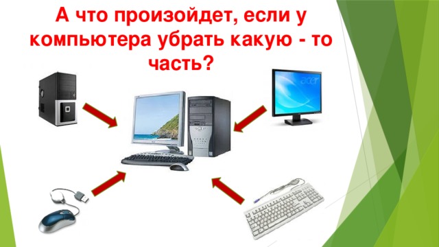 А что произойдет, если у компьютера убрать какую - то часть? 