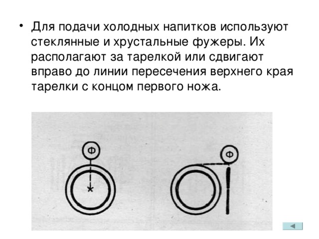 Для подачи холодных напитков используют стеклянные и хрустальные фужеры. Их располагают за тарелкой или сдвигают вправо до линии пересечения верхнего края тарелки с концом первого ножа. 