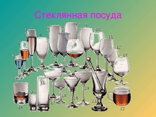 Стеклянная посуда 