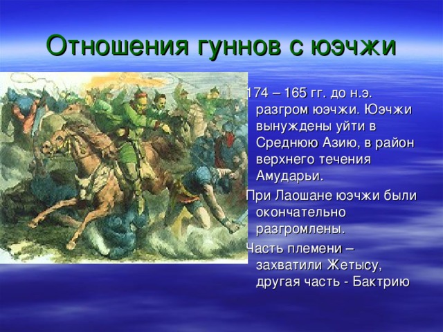 Отношения гуннов с юэчжи 174 – 165 гг. до н.э. разгром юэчжи. Юэчжи вынуждены уйти в Среднюю Азию, в район верхнего течения Амударьи. При Лаошане юэчжи были окончательно разгромлены. Часть племени – захватили Жетысу, другая часть - Бактрию 174 – 165 гг. до н.э. разгром юэчжи. Юэчжи вынуждены уйти в Среднюю Азию, в район верхнего течения Амударьи. При Лаошане юэчжи были окончательно разгромлены. Часть племени – захватили Жетысу, другая часть - Бактрию 174 – 165 гг. до н.э. разгром юэчжи. Юэчжи вынуждены уйти в Среднюю Азию, в район верхнего течения Амударьи. При Лаошане юэчжи были окончательно разгромлены. Часть племени – захватили Жетысу, другая часть - Бактрию 174 – 165 гг. до н.э. разгром юэчжи. Юэчжи вынуждены уйти в Среднюю Азию, в район верхнего течения Амударьи. При Лаошане юэчжи были окончательно разгромлены. Часть племени – захватили Жетысу, другая часть - Бактрию 174 – 165 гг. до н.э. разгром юэчжи. Юэчжи вынуждены уйти в Среднюю Азию, в район верхнего течения Амударьи. При Лаошане юэчжи были окончательно разгромлены. Часть племени – захватили Жетысу, другая часть - Бактрию 