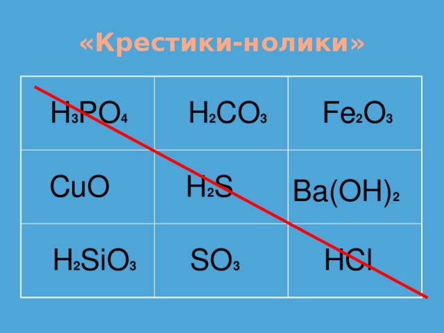 «Крестики-нолики»  Н 3 РО 4  Н 2 СО 3  CuO  Н 2 SiО 3  Fe 2 O 3  Н 2 S  SO 3  Ba(OH) 2  НCl 