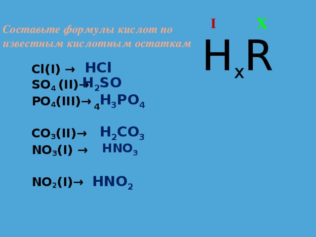X I  Составьте формулы кислот по известным кислотным остаткам   H x R HCl Cl(I) → SО 4 (II)→ PO 4 (III)→  СO 3 (II)→ NO 3 (I) →  NO 2 (I)→  H 2 SО 4  H 3 PO 4  H 2 СO 3  HNO 3  HNO 2 