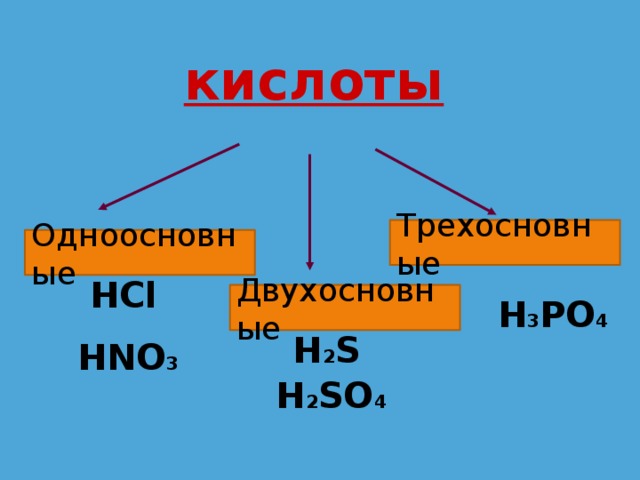 кислоты  Трехосновные Одноосновные HCl Двухосновные H 3 PO 4 H 2 S  HNO 3  H 2 SO 4 