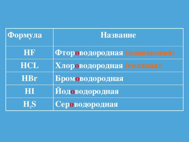 Формула Название HF Фтор о водородная (плавиковая) HCL Хлор о водородная (соляная) HBr Бром о водородная HI Йод о водородная H 2 S Сер о водородная 