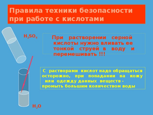 Правила техники безопасности при работе с кислотами  H 2 SO 4  При растворении серной кислоты нужно вливать ее тонкой струей в воду и перемешивать !!! С растворами кислот надо обращаться осторожно, при попадании на кожу или одежду данных веществ - промыть большим количеством воды Н 2 О 