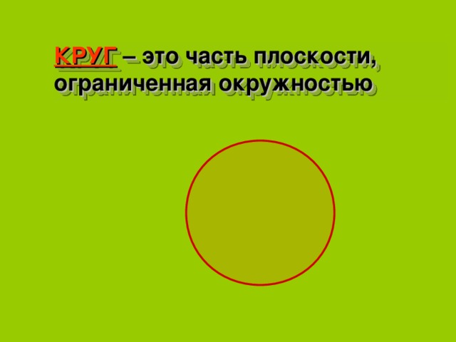 КРУГ  – это часть плоскости, ограниченная окружностью 