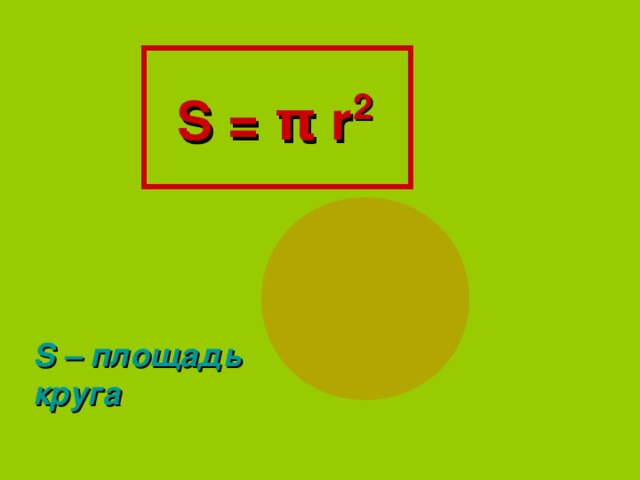 2 S = π r S – площадь круга 