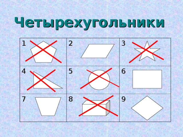 Четырехугольники 1 2 4 3 7 5 8 6 9 