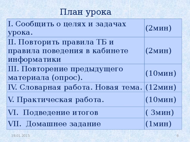 План урока I. Сообщить о целях и задачах урока. (2мин) II. Повторить правила ТБ и правила поведения в кабинете информатики III. Повторение предыдущего материала (опрос). (2мин) IV. Словарная работа. Новая тема. (10мин) (12мин) V. Практическая работа. (10мин) VI. Подведение итогов ( 3мин) VII. Домашнее задание (1мин)  18.01.2015 