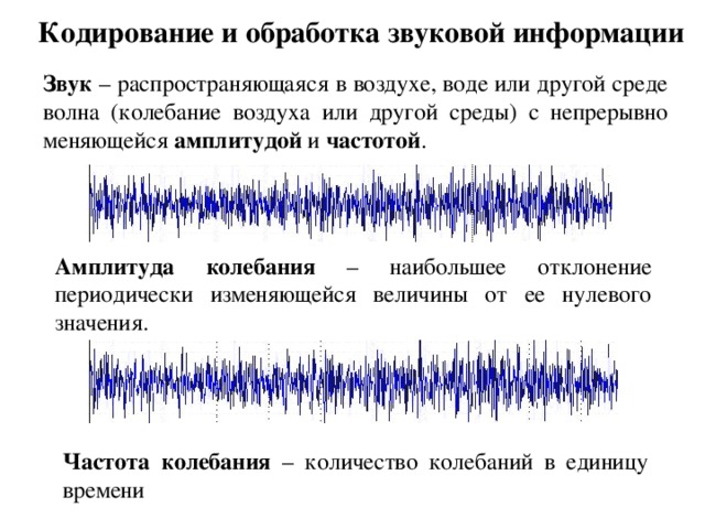 Кодирование и обработка звуковой информации Звук – распространяющаяся в воздухе, воде или другой среде волна (колебание воздуха или другой среды) с непрерывно меняющейся амплитудой и частотой . Амплитуда колебания – наибольшее отклонение периодически изменяющейся величины от ее нулевого значения. Частота колебания – количество колебаний в единицу времени 