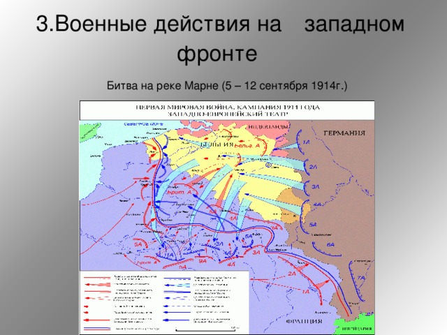 3.Военные действия на  западном фронте  