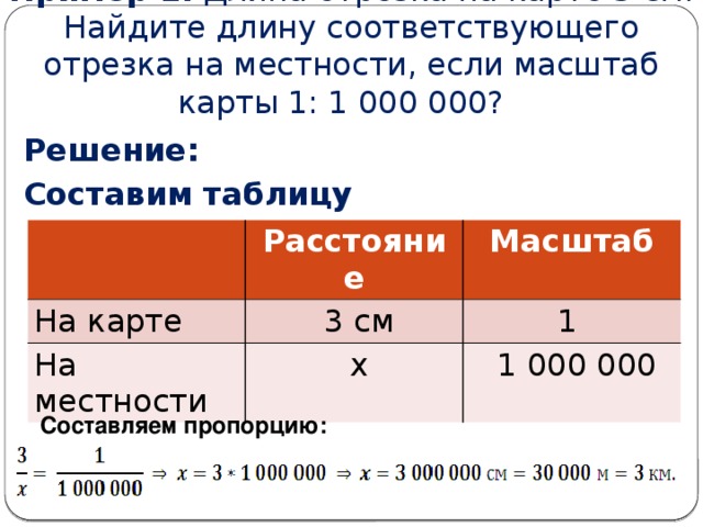 Пример 1. Длина отрезка на карте 3 см. Найдите длину соответствующего отрезка на местности, если масштаб карты 1: 1 000 000?  Решение: Составим таблицу  Расстояние На карте Масштаб  3 см На местности  x 1  1 000 000 Составляем пропорцию: 