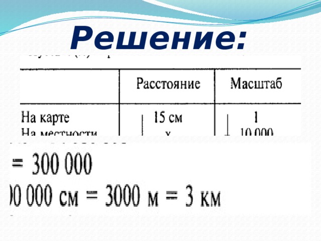 Решение: 