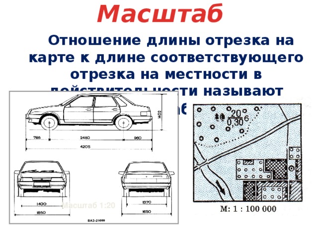 Масштаб  Отношение длины отрезка на карте к длине соответствующего отрезка на местности в действительности называют масштабом. Масштаб 1:20 