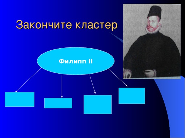 Филипп II 