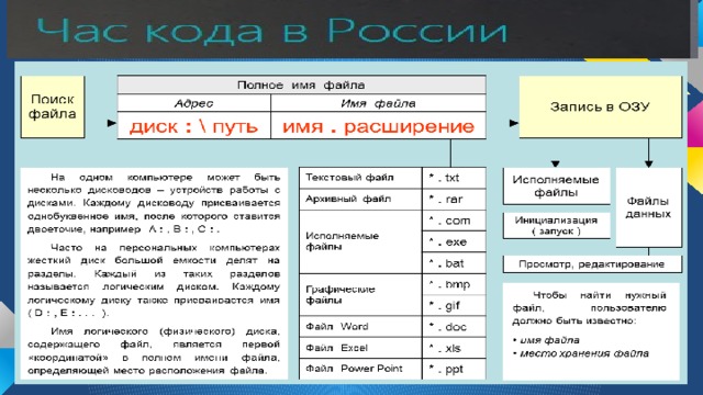 Имя файлаю Путь к файлу 