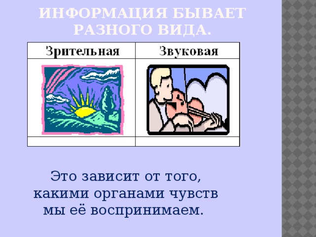 Информация бывает разного вида.   Это зависит от того, какими органами чувств мы её воспринимаем. 