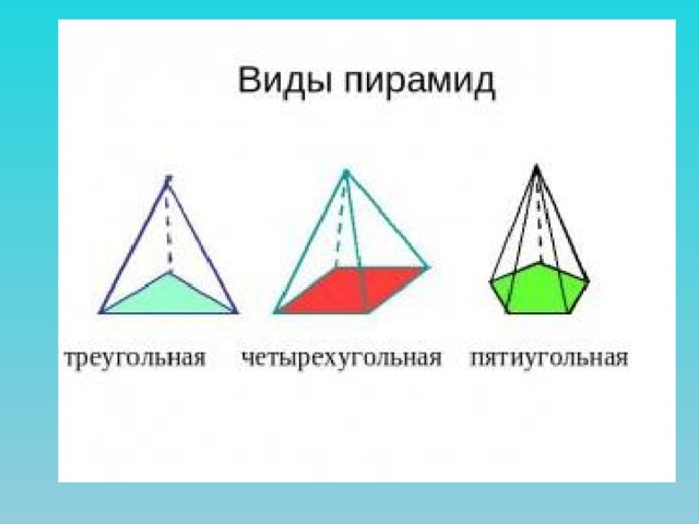 Виды пирамид 